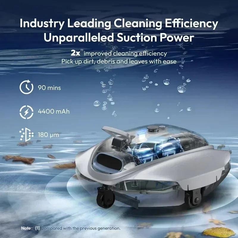 Cordless Pool Cleaner Robot- Pool Vacuum with Superior Suction Self-Parking  LED Indicator Increased Capacity