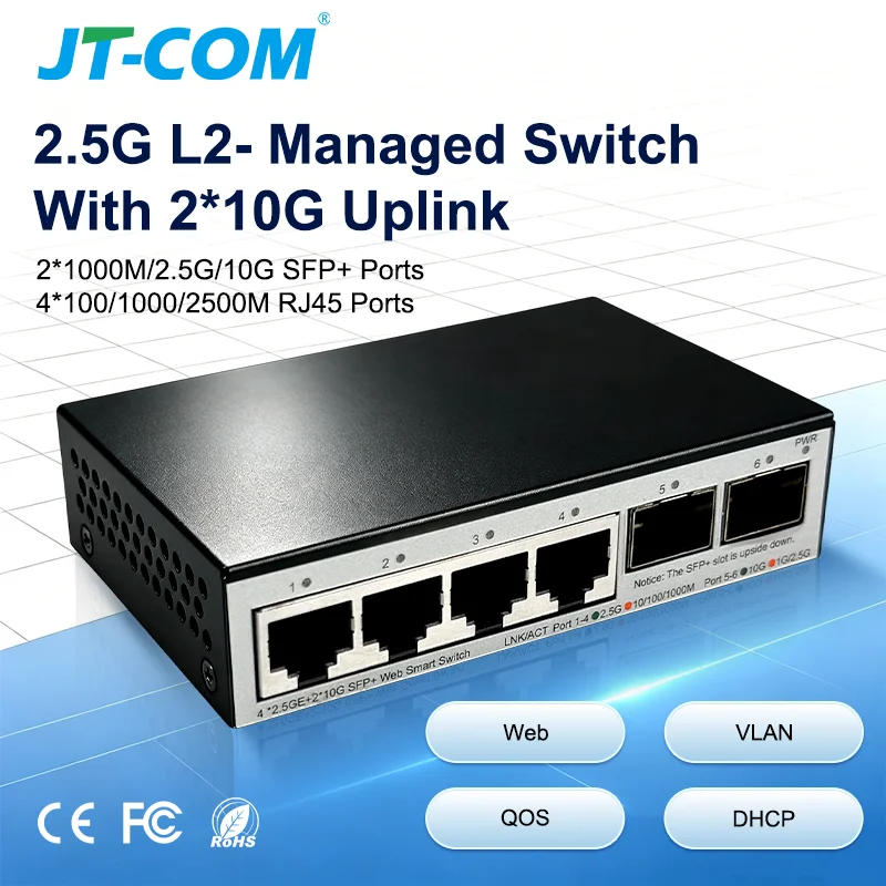 Smart Home Utilities - JT-COM 2.5GbE Smart Managed Switch 4