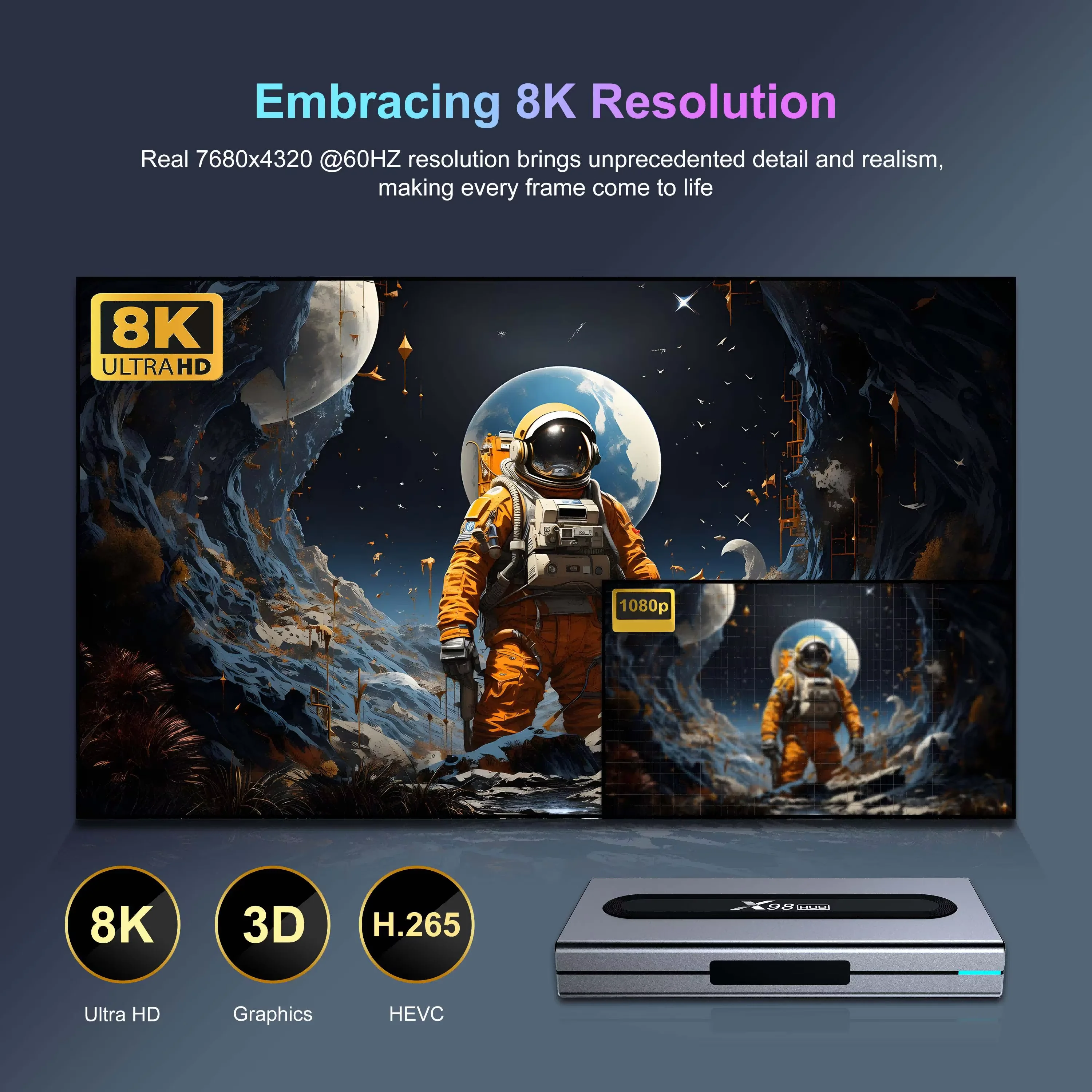 2025 Factory Mortal X98 Hub Android Tv Box Amlgoic S928X Quad Core 4GB 32GB Android11.0 8K HDR10 + BT5.2 AV1 WIFI Tv Settop Box
