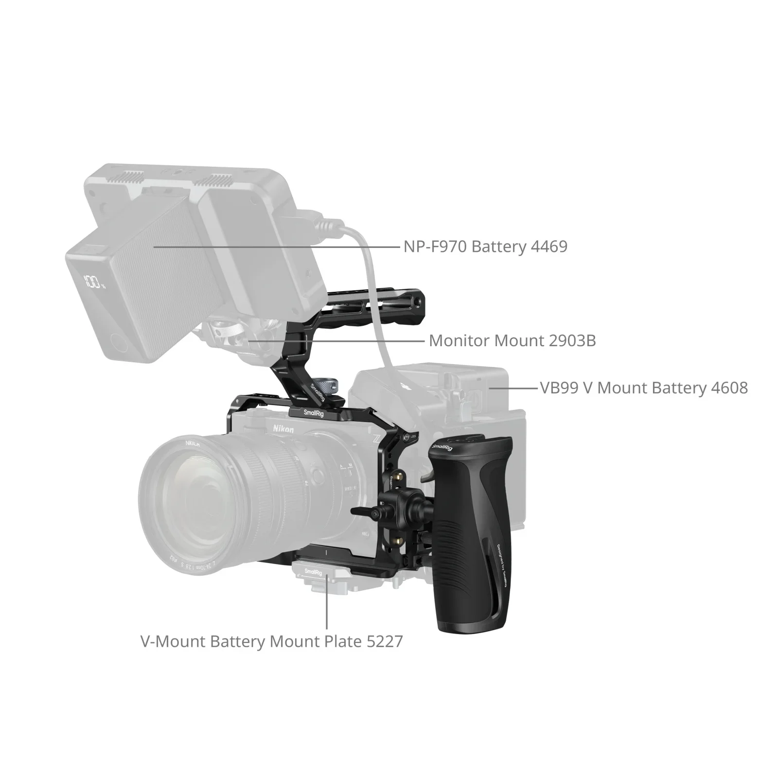 Smallrig ケージキット Nikon ZR 用 アドバンスケージキット トップ
