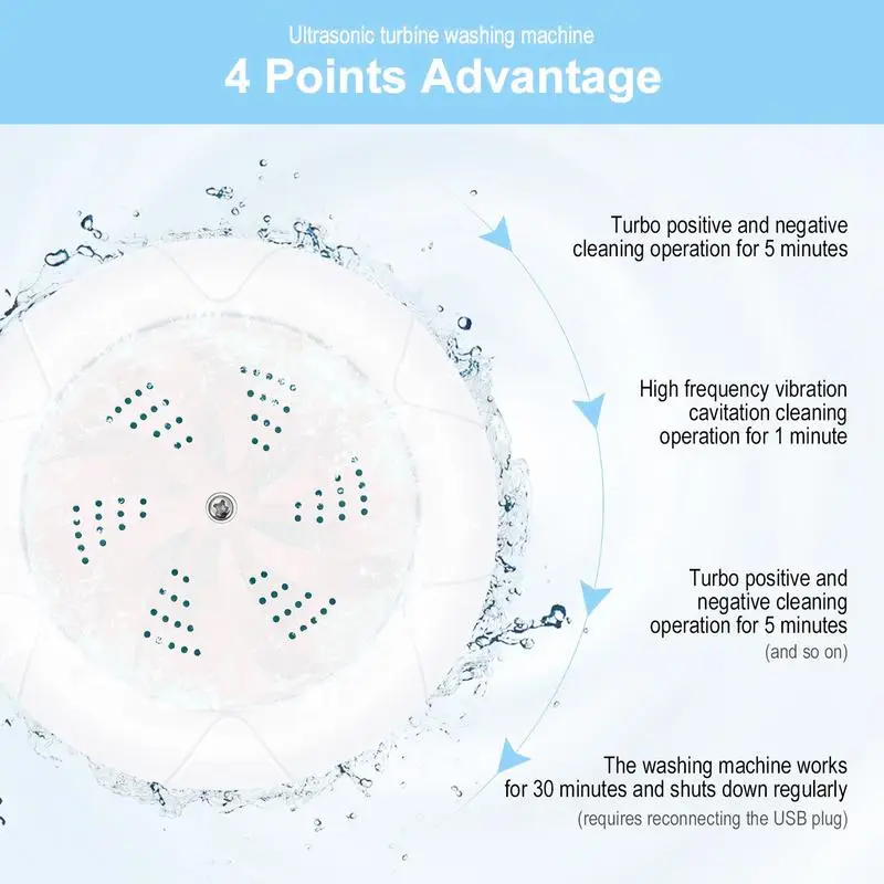 Портативная Ультразвуковая мини-стиральная машина с турбо-питанием от USB, удаляет грязь, мойка одежды, стиральная машина для путешествий, дома