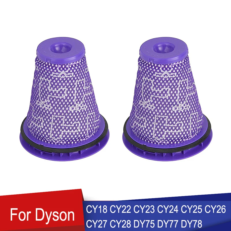 האם CY25 הוא הבחירת הנכונה למכונת הספוג שלך? סקירת מנועי ספוג וטיפים לבחירת חלקי חילוף