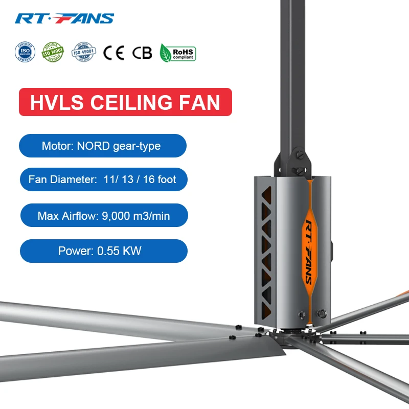 RTFANS Giant Garage Air Flow Aluminum Blades HVLS Ceiling Ventilation Fan Industrial AC Electric Power Competitive Price Motor