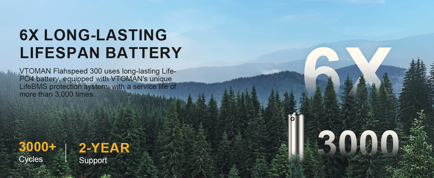 VTOMAN FlashSpeed 300 tragbares Kraftwerk 230 Wh/70000 mAh LiFeP04 Akku für Outdoor-Campingzelt, Reisen, Zuhause, Energieleistung – Detail 3