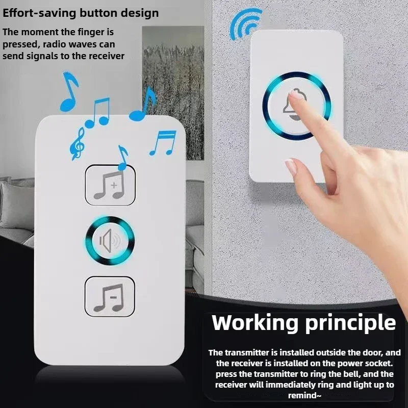Long Range Wireless Home Doorbell Transmitter EU US UK Standard Music Emergency Caller for Elderly