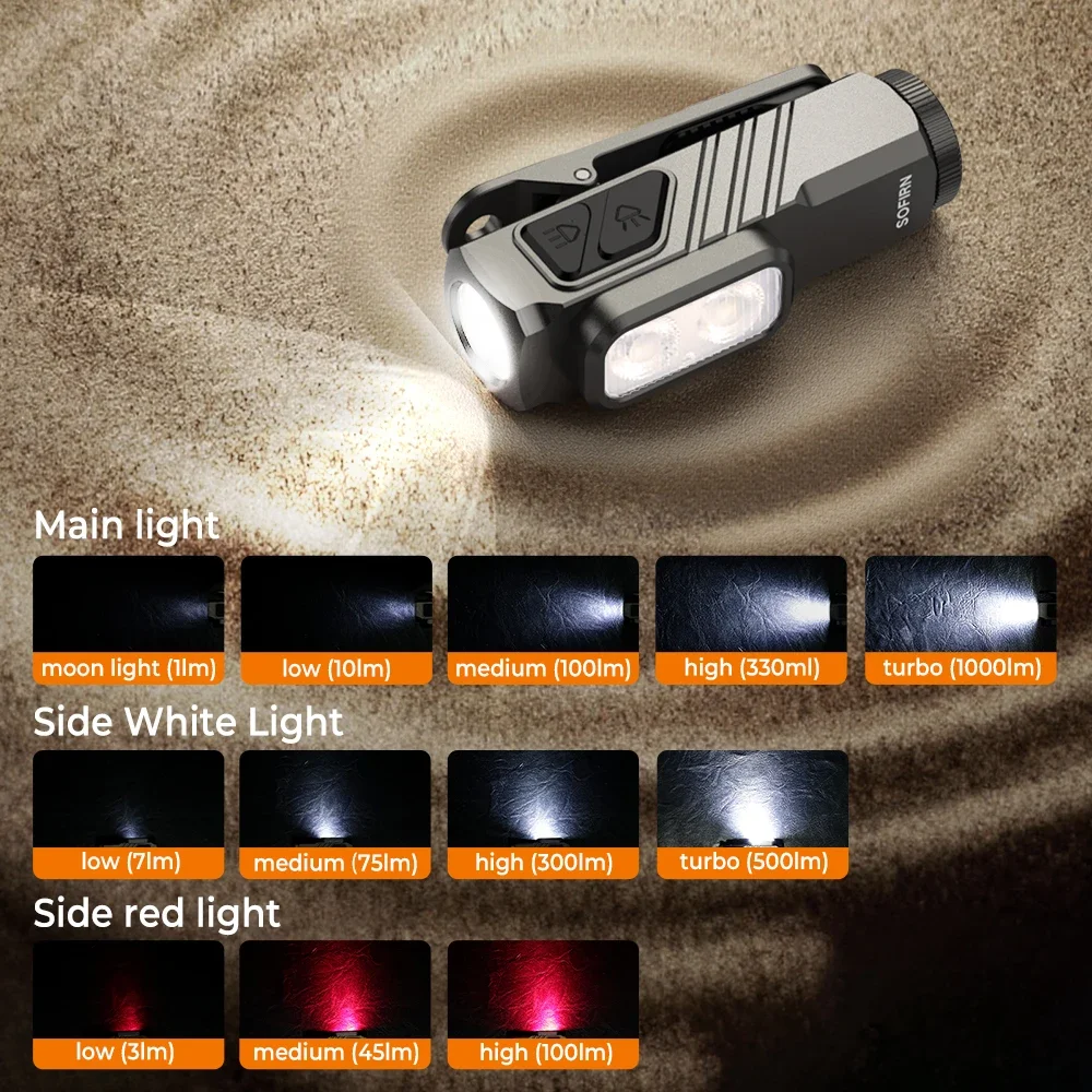 SOFIRN ST10 1000LM EDC Flashlight USB C 14500 Rechargeable with Red Light 660NM Magnetic Tail & clip Dual Switch Torch