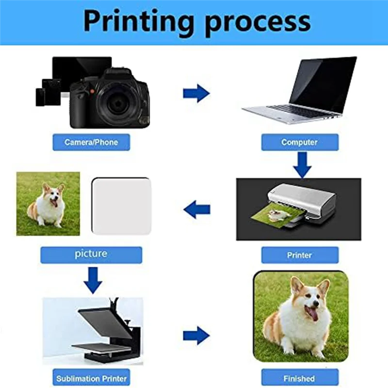 AT13 12 Pcs Sublimation Square Coaster Blanks Bulk MDF Blanks Hardboard Cork Coasters Blank MDF Cork Coasters
