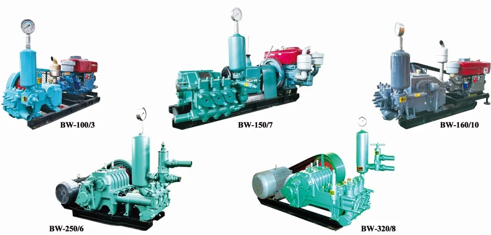 CITC Triplex Mud Water Pump Machine 220V 2HP 3