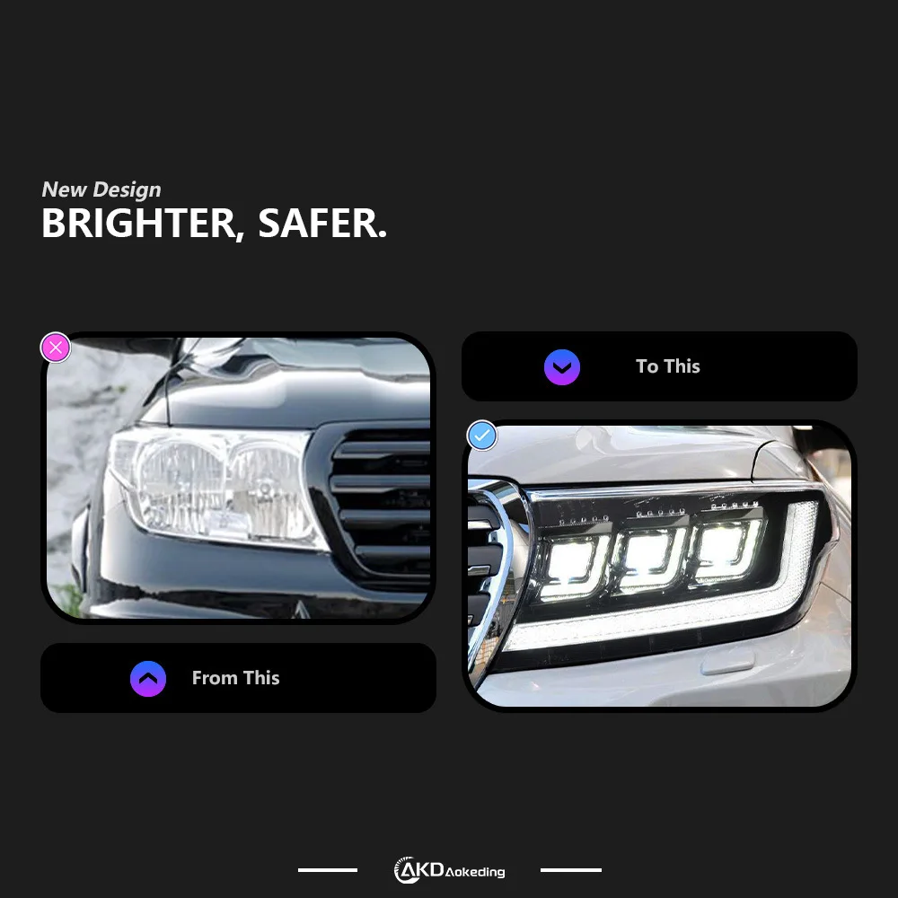 Fit For Toyota Land Cruiser 2008‑2015 LED Headlights Assembly, Triple Projector‑Lens With Flowing Light Replacement Auto Part