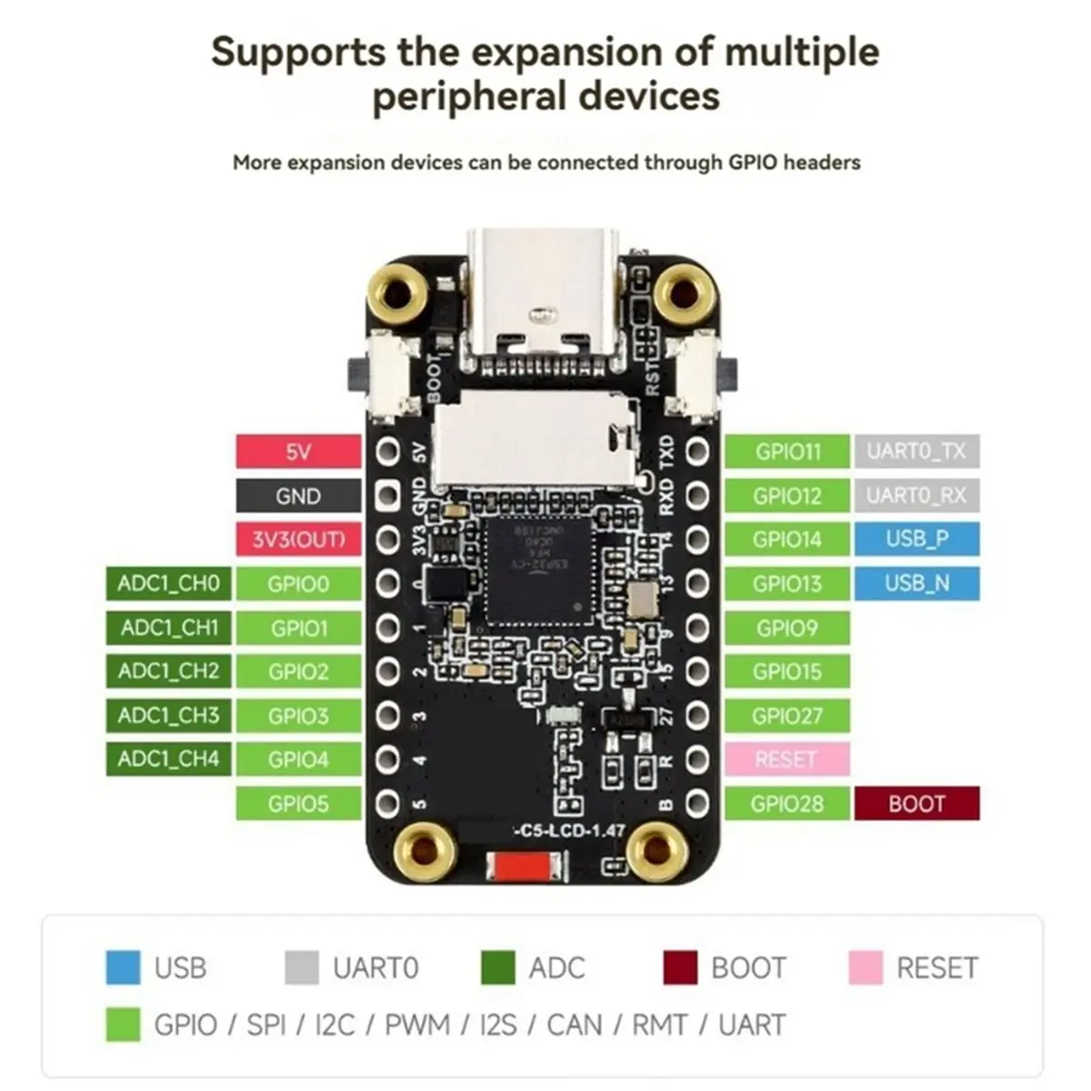 -C5 Development Board 1.47inch LCD Display 172x320 Resolution Wi-Fi 6/BLE 5 Zigbee 3.0 Thread 1.4 Soldered