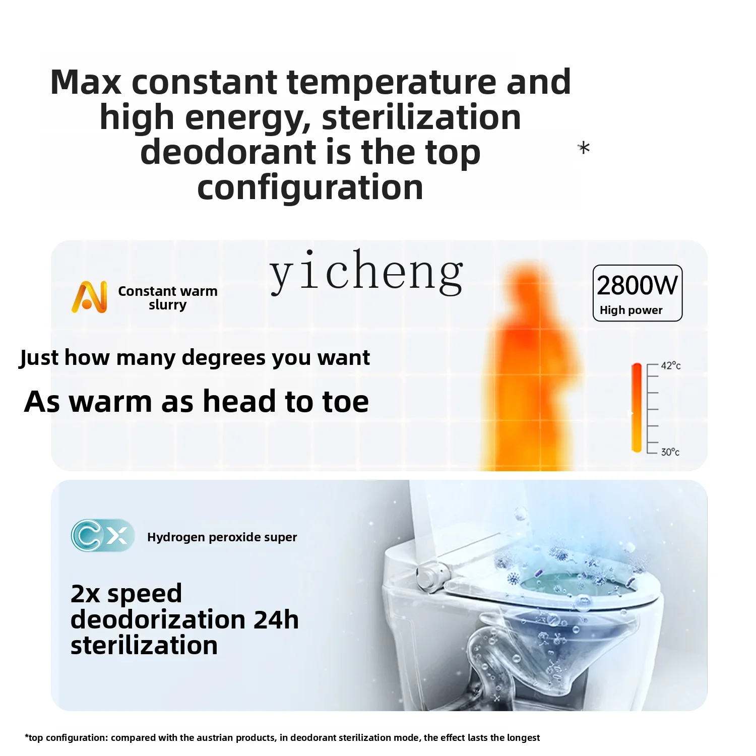 cc29 beauty cabin Yuba intelligent beauty instrument large row of air heating and exhaust fan lighting integrated