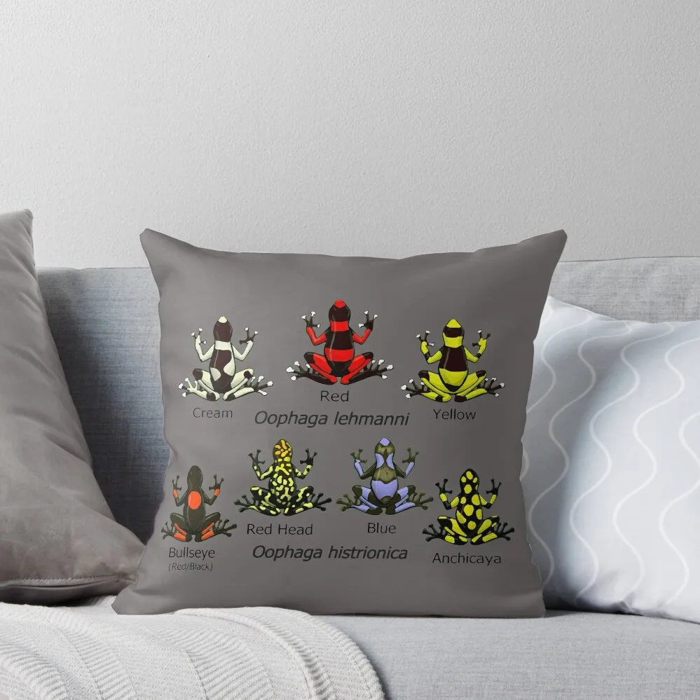 

Oophaga Art Throw Pillow Cushion Covers For Living Room Cushions For Children Christmas Covers Sofas Covers pillow