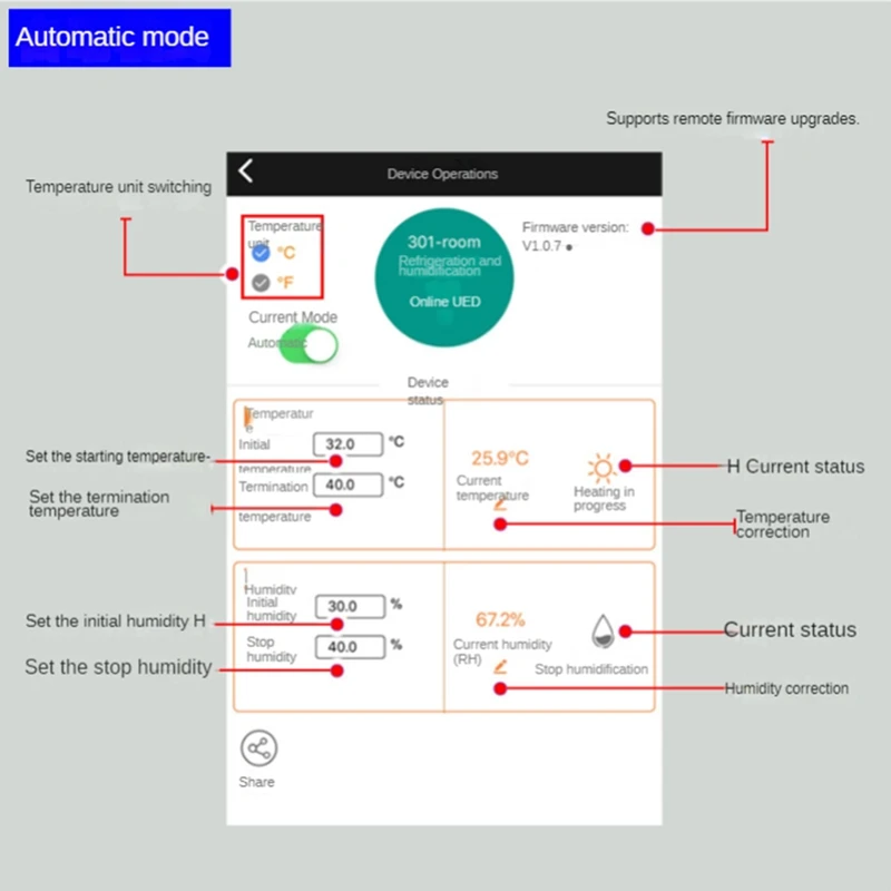 درجة الحرارة الرطوبة تحكم عن بعد درجة الحرارة والرطوبة وحدة تحكم إشارة موثوقة