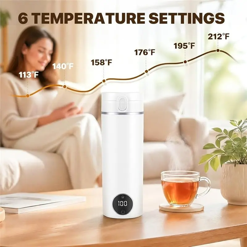 EAS-Portable Travel Electric Tea Kettle,6 Preset Temp Plug-In Keep Warm,15 OZ Small Hot Water Boiler, For Hotel,RV Travel US US
