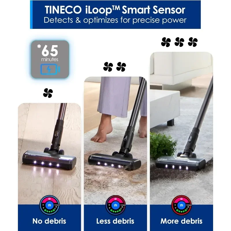 Aspiradora inalámbrica Tineco Pure ONE Station FurFree con Base de polvo automática de 3L, aspiradora Smart Stick de succión potente