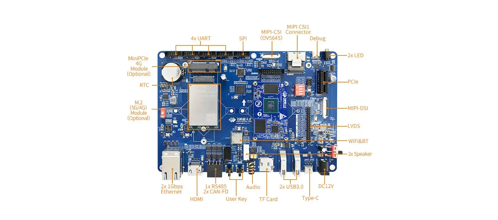 iMX8M Linux yocto development systems single board computer