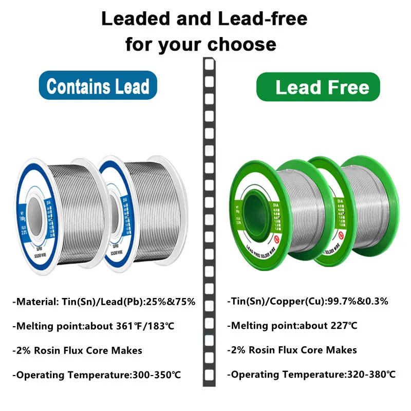 50g-500g Lead-free Solder Tin Wire Sn99.3/Cu0.7 Soldering Wire Roll for Electronic Repair Low Melting Point Tin Wire Flux