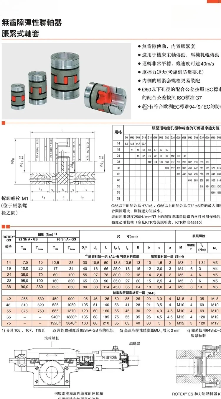 Allemagne original KTR ROTEX GS 38 couplage-accouplement de machine-outil de précision-pas de jeu-type de serrage