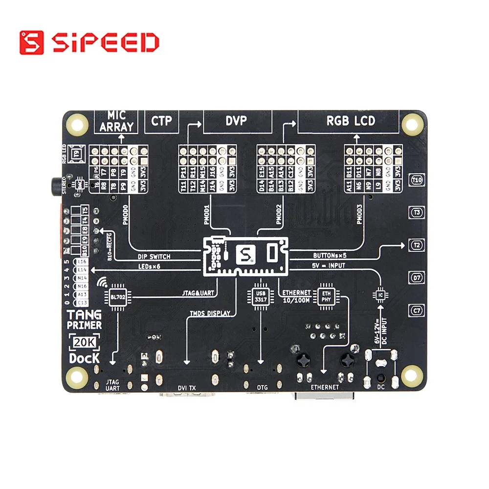 Sipeed Tang Primer 20K FPGA Development Board GOWIN GW2A FPGA GoAI Core Board Minimum System