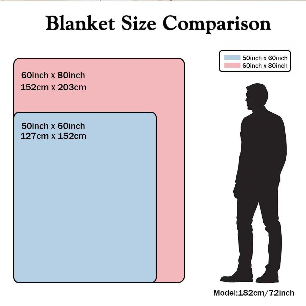 1pc, Sketch Rabbit 2D Pattern Flannel Blanket - Soft & Cozy, Perfect Gift for Birthdays, Anniversaries, and Holidays, Ideal for