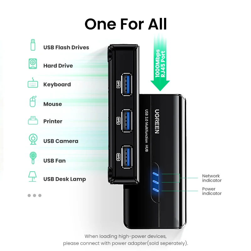 UGREEN-adaptador Ethernet para ordenador portátil Xiaomi Mi Box S/3, concentrador USB RJ45 de 1000Mbps, Windows, tarjeta de red Lan