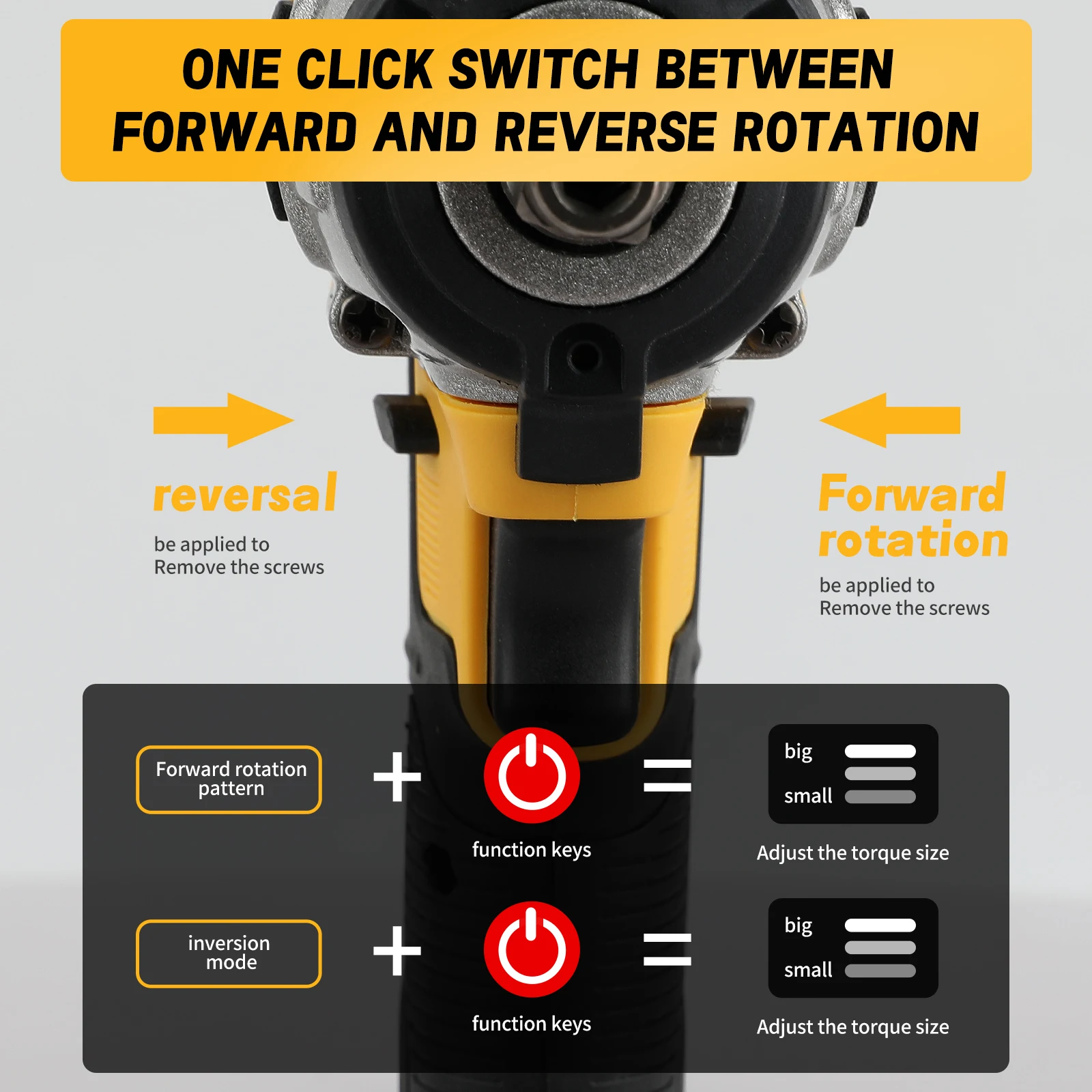 DEWALT DCF880 20V Max XR Bezpr – Dewalt Power Tools Xr recenzja i cena