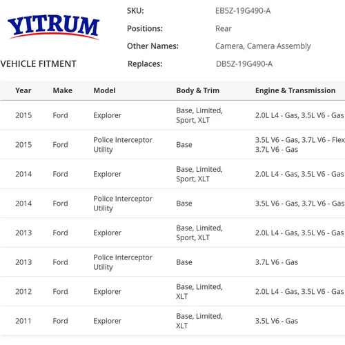Imagen 2 del producto YITRUM DB5T-19G490-AC para Ford Explorer 2011 2012 2013 2014 2015 cámara de visión trasera de estacionamiento marcha atrás EB5Z19G490A DB5Z19G490A