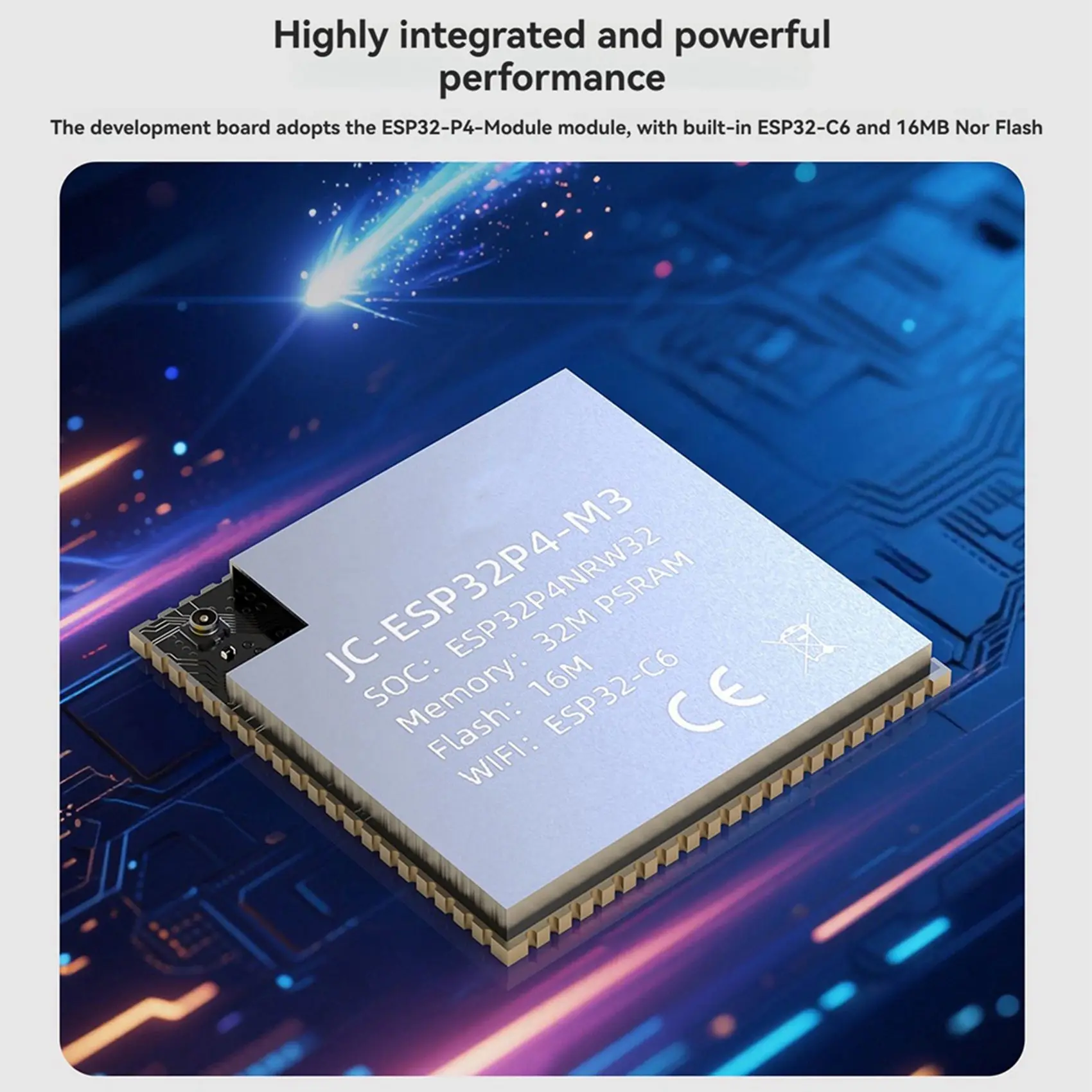 ABGI-2X ESP32-P4-Module Core Board With Integrated ESP32-C6 Module 16MB Nor Flash Supports Wifi 6 And Bluetooth5