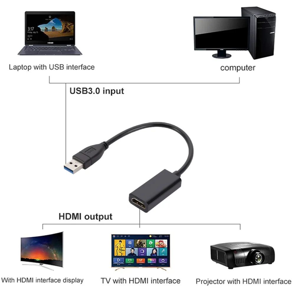 LccKaa 1080P 60HZ USB 3.0 to HDMI-compatible Audio Video Converter Adapter Cable For Windows 7/8/10 PC Laptop OTG Android Phone