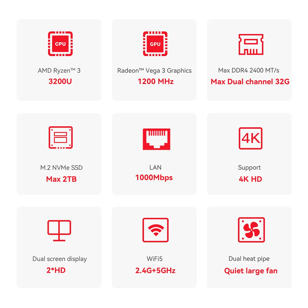 Belink SER3 Mini PC AMD Ryzen 3 3200U DDR4 16GB M.2 SSD 500GB WiFi5 BT5.0 RJ45 1000M 2.5inch SATA HDD Desktop Office Computer