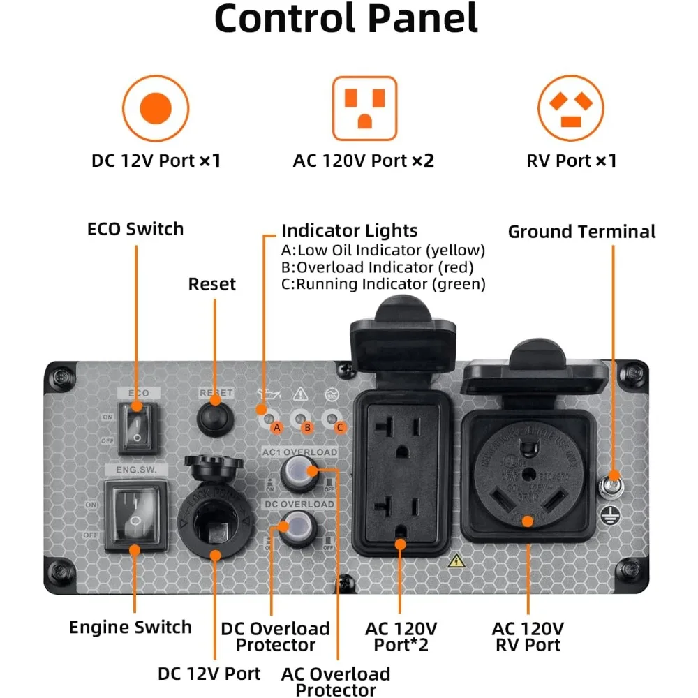 مولد عاكس محمول 4000 واط، مولدات إطار مفتوح للتخييم، منفذ RV جاهز 30A، احتياطية للمنزل في حالات الطوارئ، تعمل بالغاز
