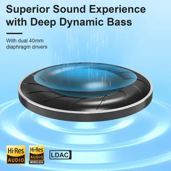 1Mii E700 무선 블루투스 헤드폰, LDAC 무손실 고해상도 사운드, ANC 액티브 소음 감소, HIFI 스테레오 게이밍 헤드셋, 65H Best5 1Mii E700 무선 블루투스 헤드폰, LDAC 무손실 고해상도 사운드, ANC 액티브 소음 감소, HIFI 스테레오 게이밍 헤드셋, 65H Best5