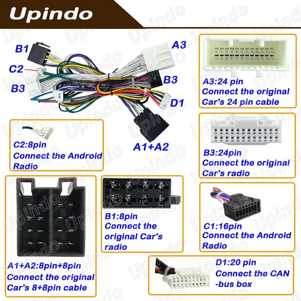 Android Radio CAN-Bus Adapter for Renault Megane 3 2009+ with