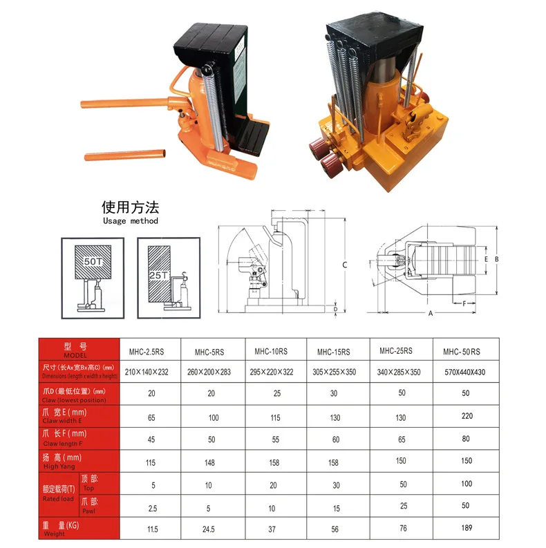 Manual hydraulic claw type kilogram specification 10T20T30T50T15T2.5T
