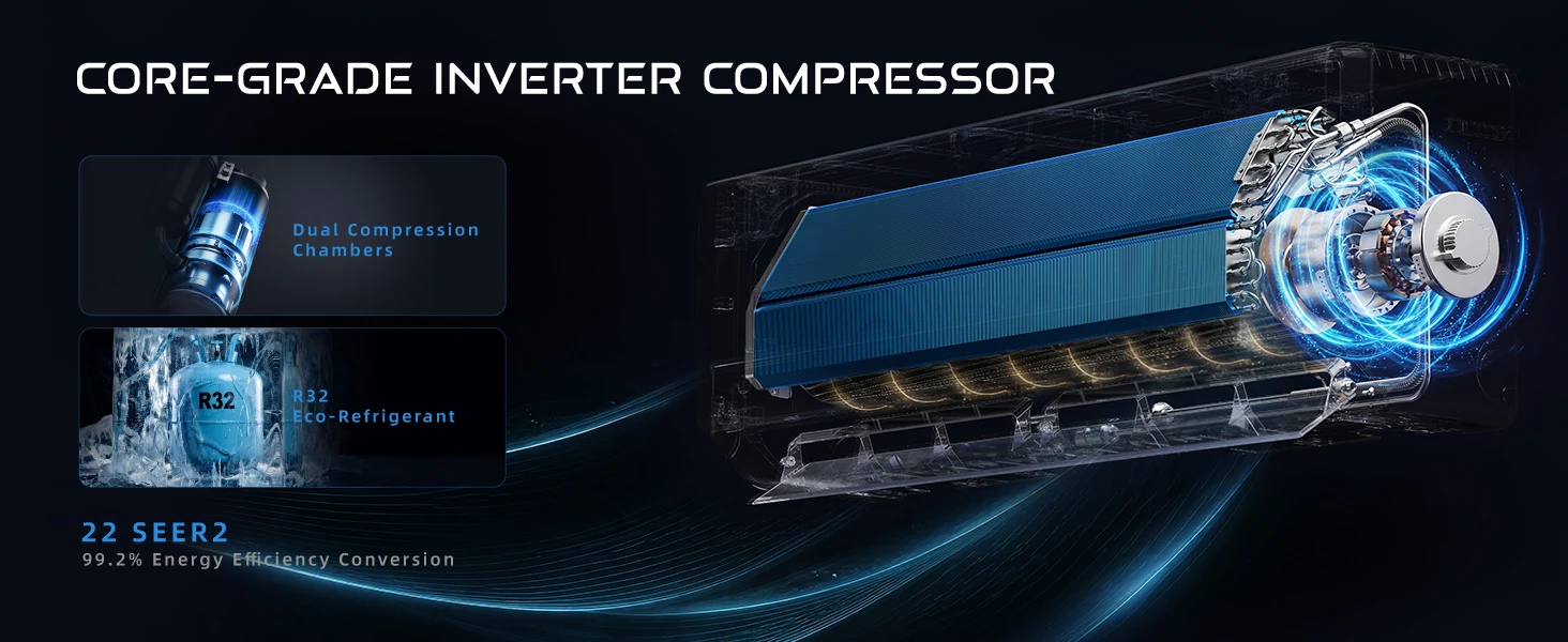 Includes a DC Inverter that&amp;#39;s UL Listed, AHRI Certified, and works with Alexa
