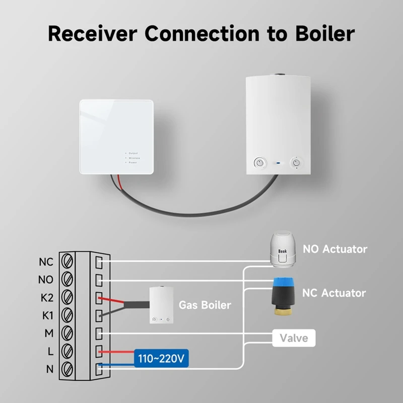 RF Wireless Wifi Thermostat For Gas Boiler Heating Tuya Wifi Thermostat Support Voice APP Controll Work For Google Home