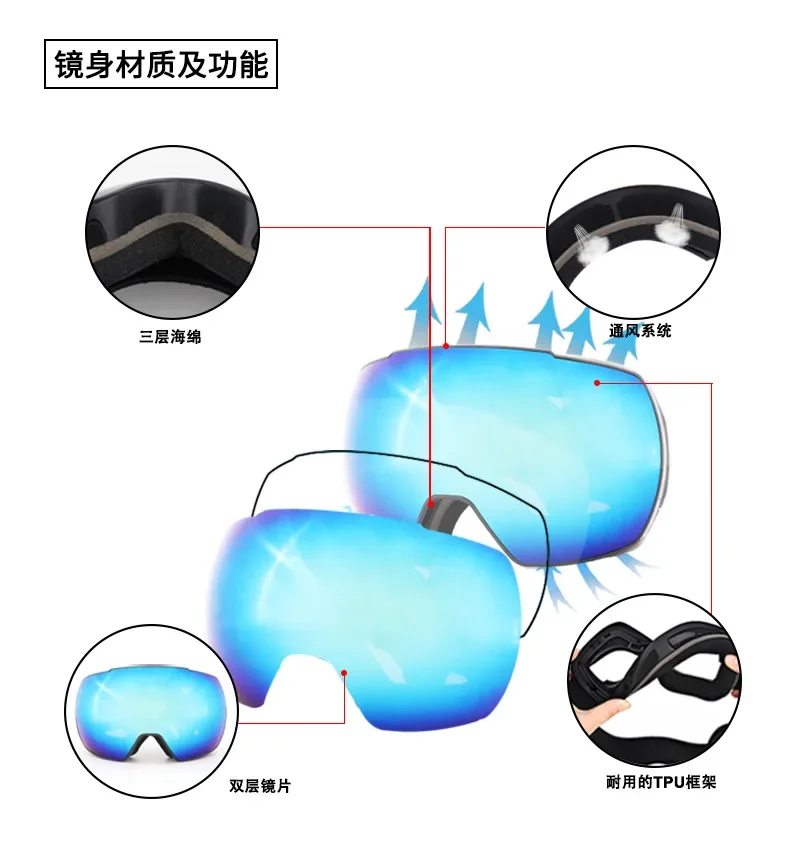 Occhiali da sci Antiappannamento Antipolvere e Anti Sabbia Sport Grandi lenti per miopia sferica regolabili