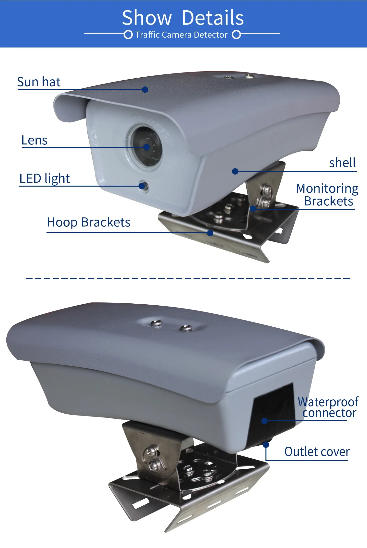 Verkeersdetectiecamera Verkeer Lpr Radar Snelheidsdetectiecamera