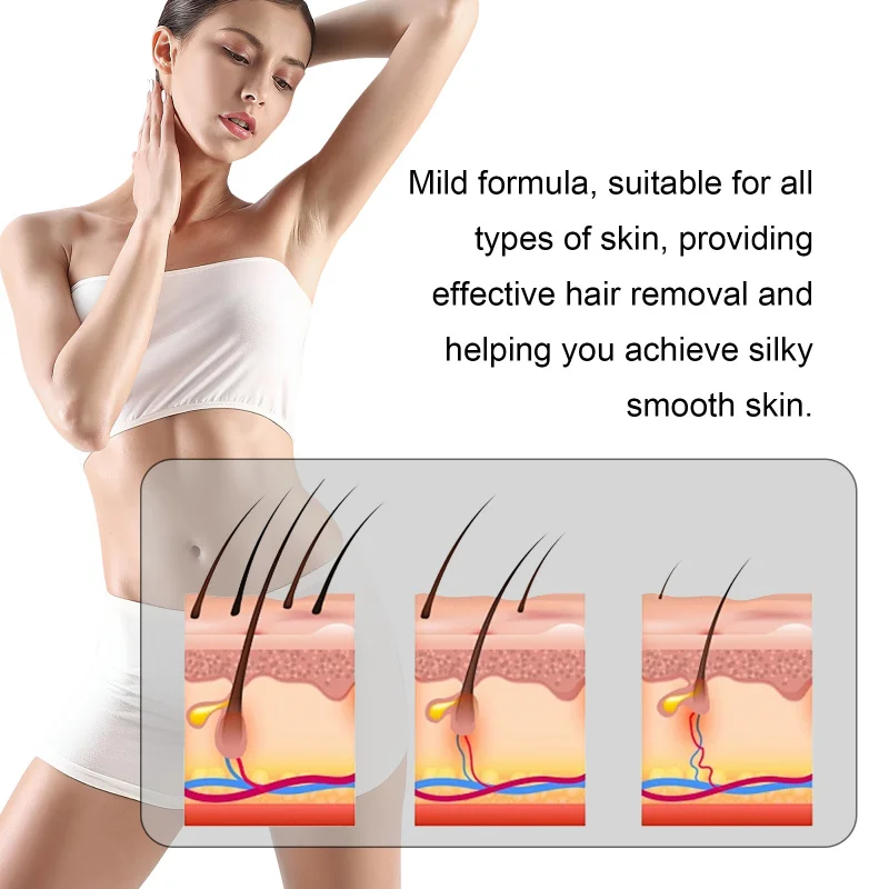 

Ocean Scented Wax Strips - 1 Set, Gentle Body Hair Removal, for Arms, Underarms & Legs, Slows Hair Growth