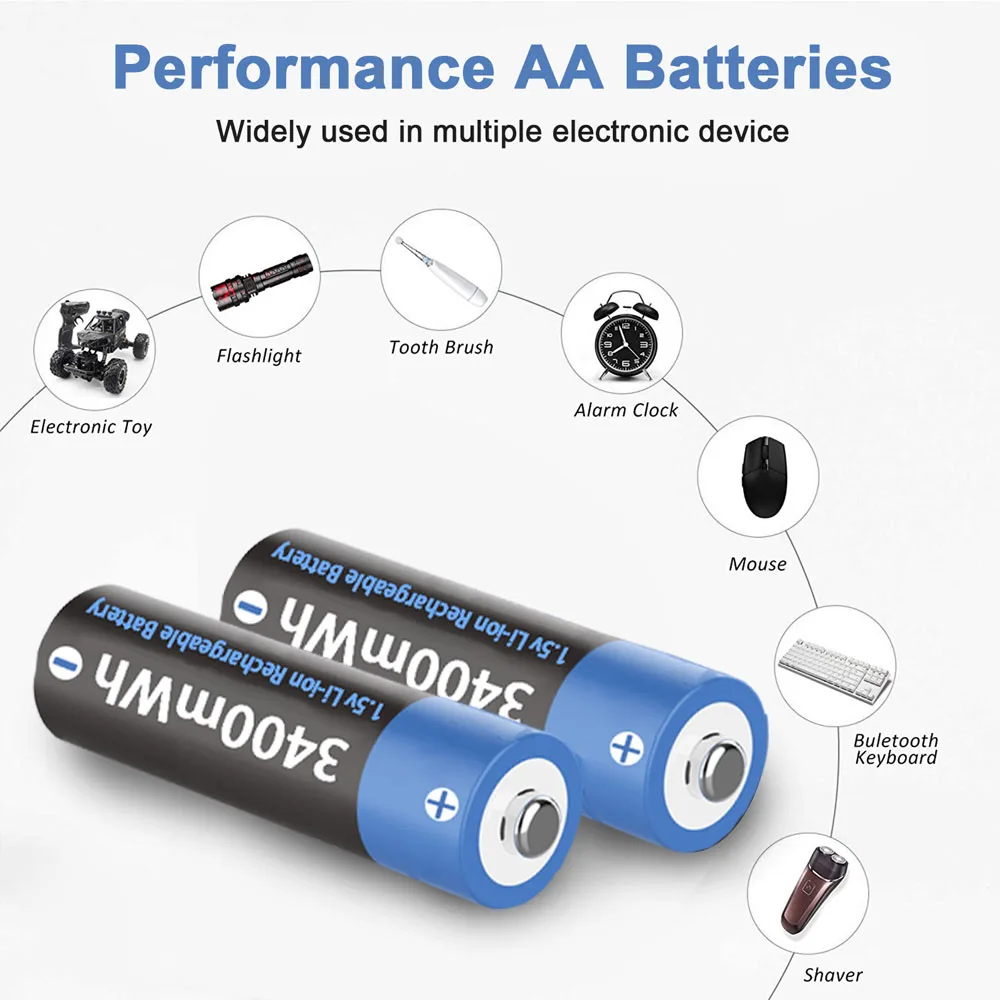 High capacity AA + AAA Li-ion Rechargeable battery 1.5V AA 3400 mWh AAA 1050 mWh li-ion battery for Remote control wireless mous