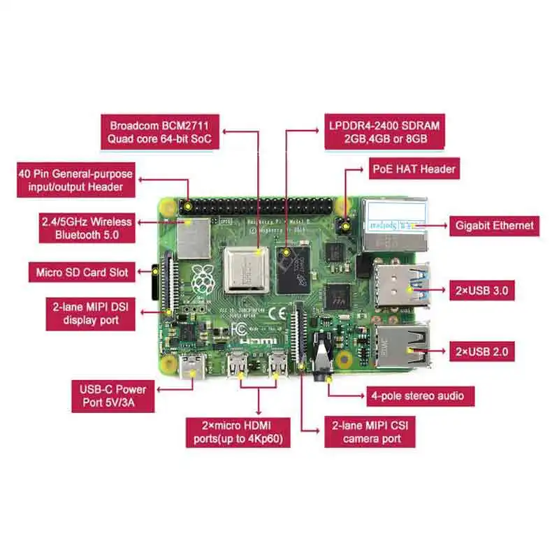 Imagem -02 - Raspberry pi Modelo b 8gb Ram Pi4b 8gb