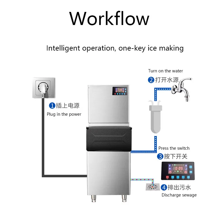 Commercial Air-Cooled Ice Maker 650Kg Large Output Milk Tea Shop Large Bar Automatic Ice Cube Makers Machines