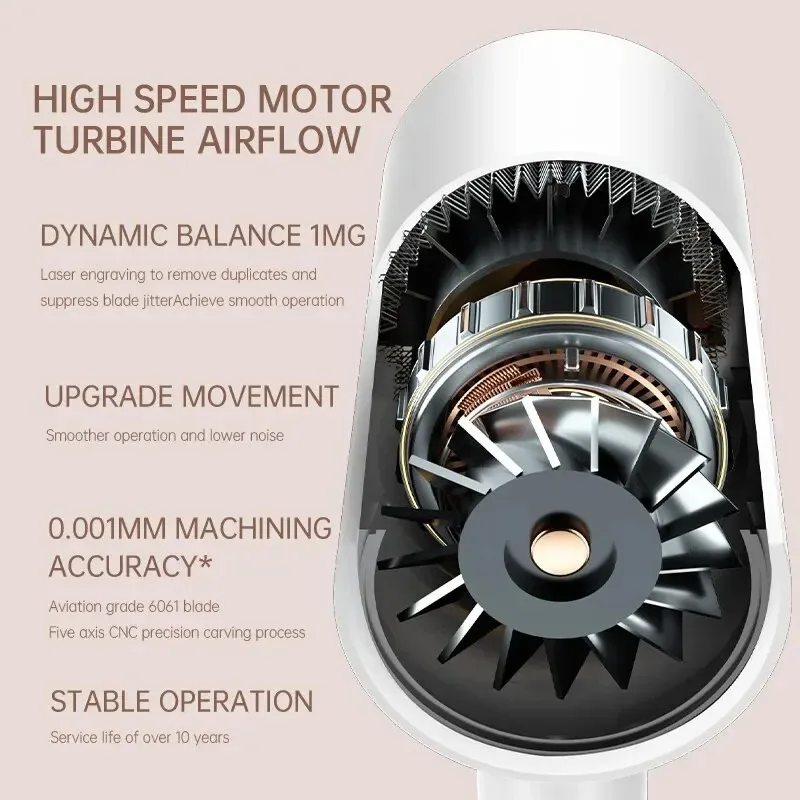 High-Speed Hair Dryer Electric Turbine Airflow Low Noise Constant Temperature And Quick Drying Suitable For Home Salons