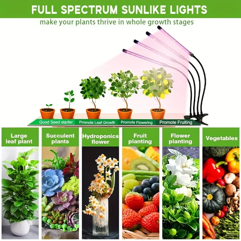 USB LED Plant Grow Light Indoor Garden Dimmable Levels Grow Light Full Spectrum Timer Setting Hydroponic Greenhouse 3H/9H/12H