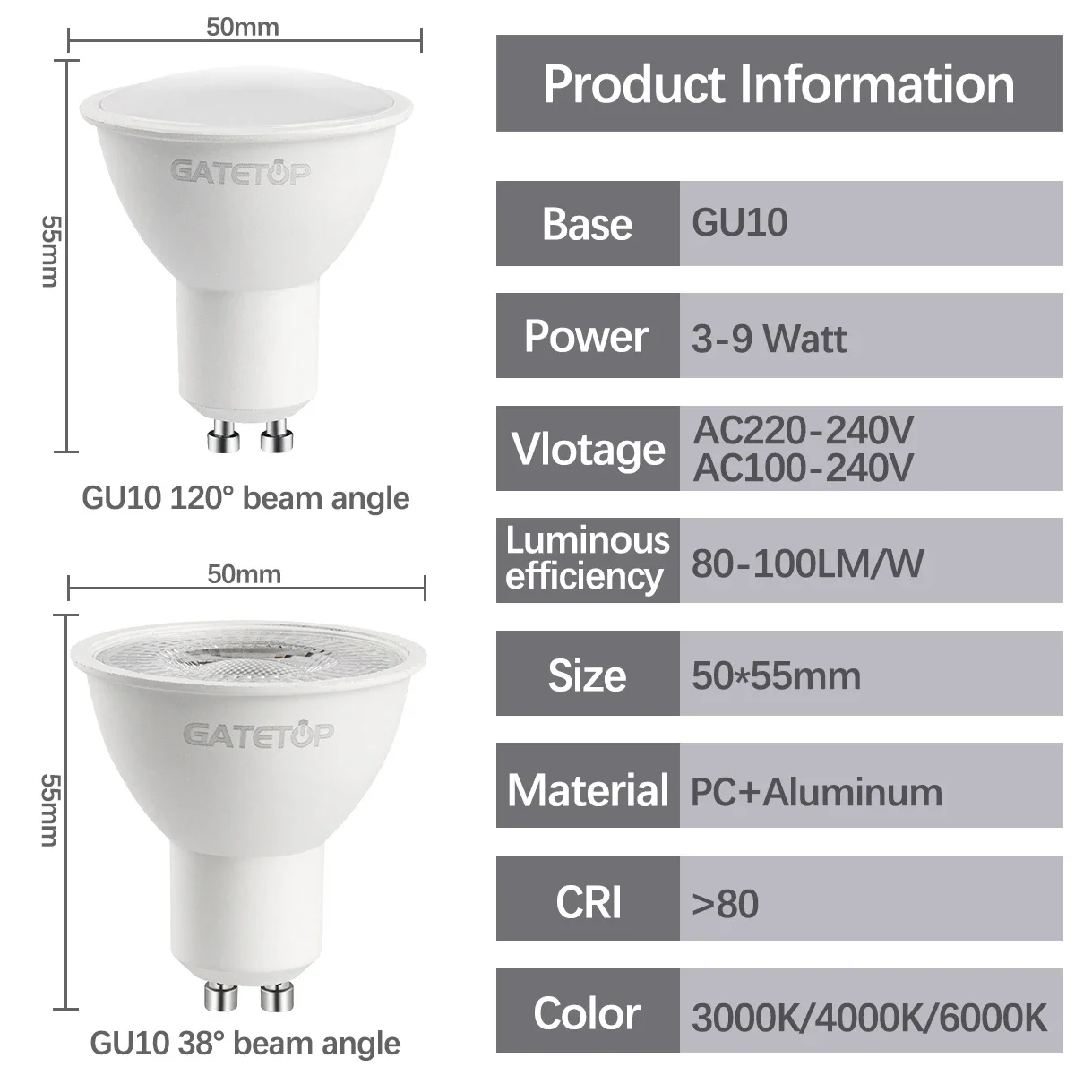 Imagem -02 - Energia Eficiente Gu10 Led Spotlight para Decoração de Casa Holofotes 220v ac 110v ac 100v 3000k 4000k 6000k Lâmpada Foco 50 Pcs