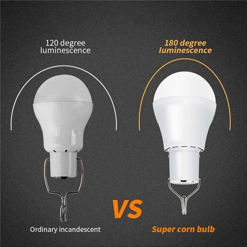 ABUP-2X Portable LED Solar Light 15W Bulb LED Lamp USB Rechargeable Solar Powered Outdoor/Indoor Travel Camping Garden Light