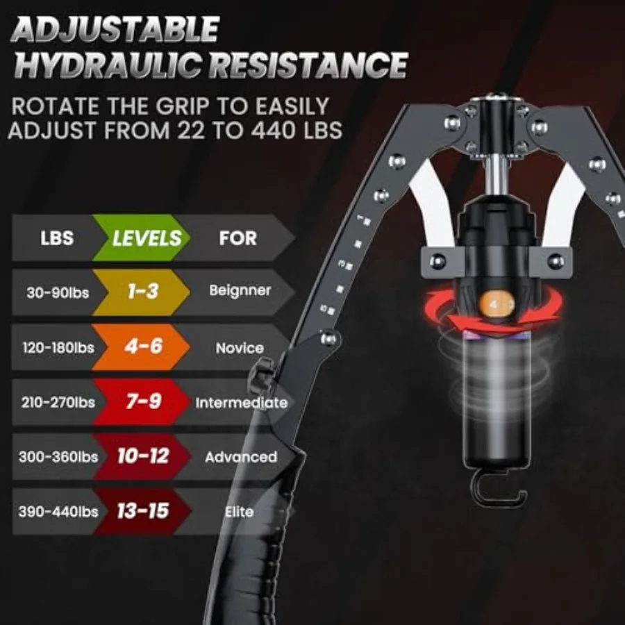 Thumbnail 2 - #5 Best Selling Ab Rollers