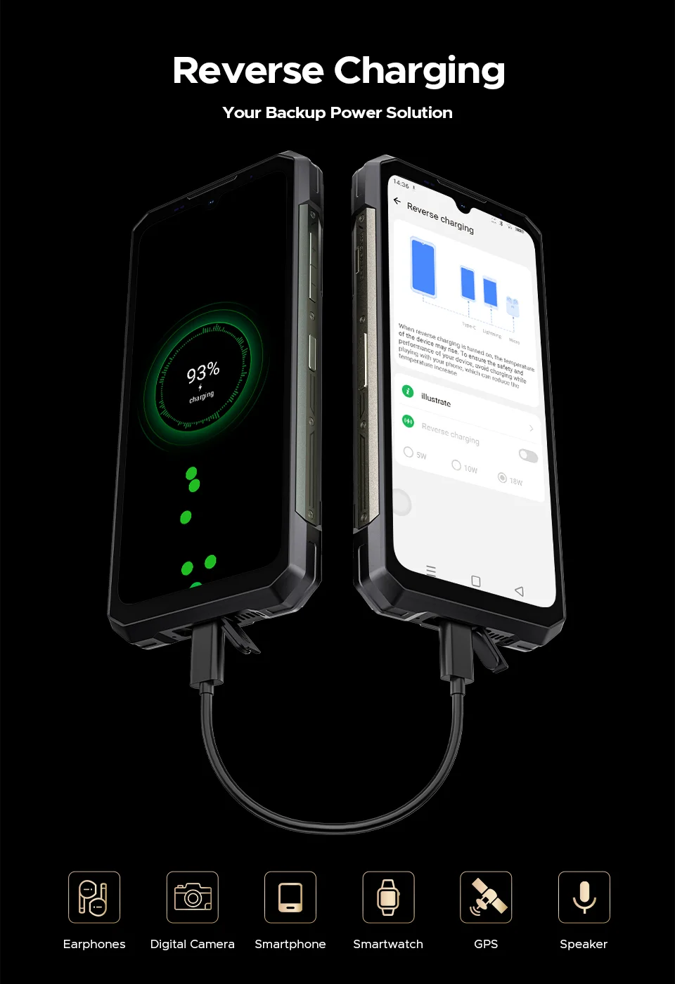 Global Version DOOGEE S200 Max Rugged Phone 16GB 512GB 22000mAh Battery 66W 1.32" Rear Display 6.72” 120Hz Dimensity 7050 NFC