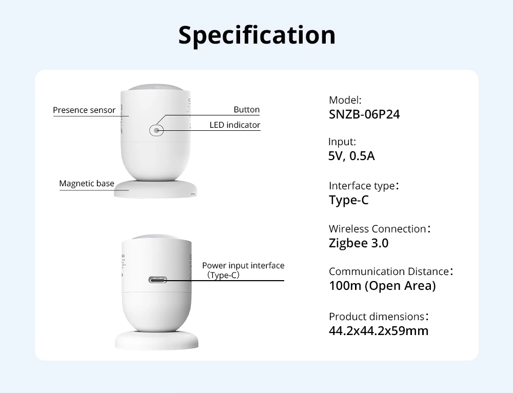 SONOFF SNZB-06P24 Sense Guard Presence Core 24G Zigbee Anwesenheitssensor 24GHz MMWave Radar Via Matter Kompatibel mit Apple Home – Detail 15