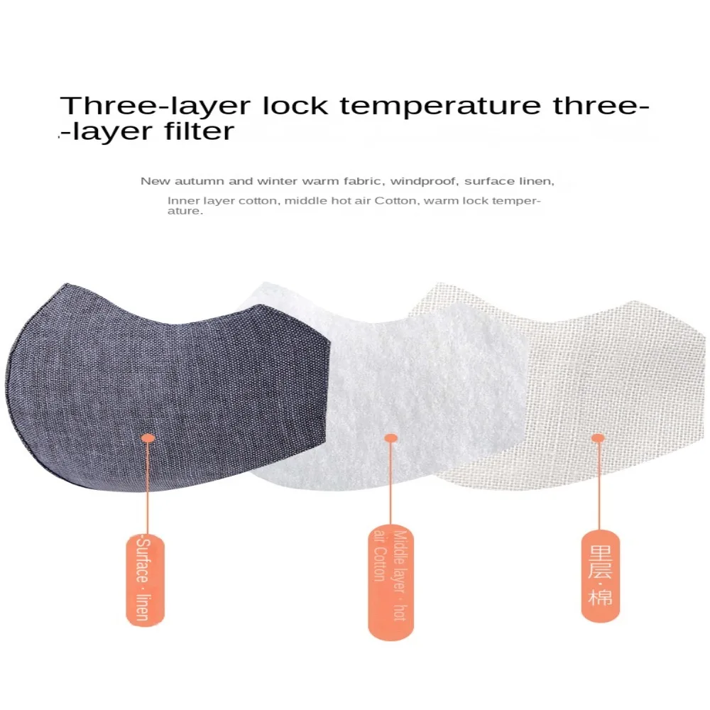 Fashion Breathable Cotton Mask Washable Reusable Sunscreen Mask Anti-UV Anti Dust Riding Face Mask Unisex